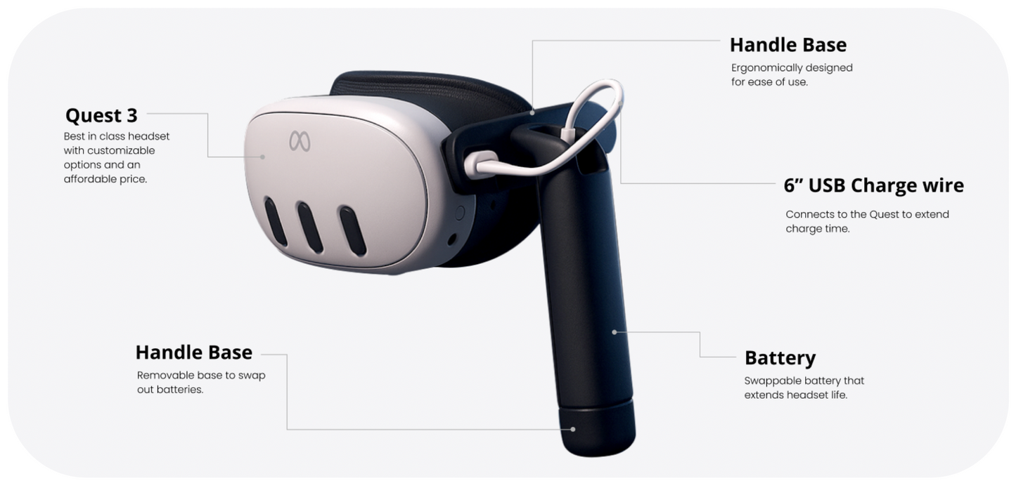 XR Handle (Quest 3)